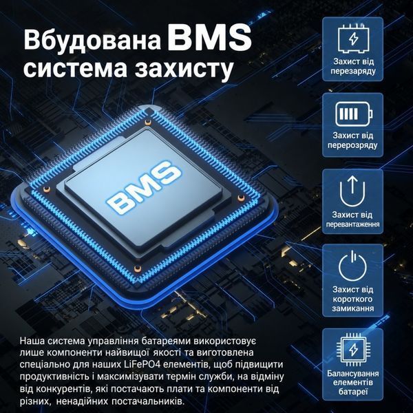 LiFePO4 акумулятор Anenji ANJ-12.8V-300AH-S 300Ah 17266 фото
