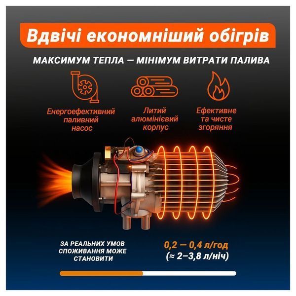 Автономный дизельный обогреватель (Webasto) Drivor 5 кВт (12В/24В/220В) с LCD-дисплеем и пультом ДК D500 фото
