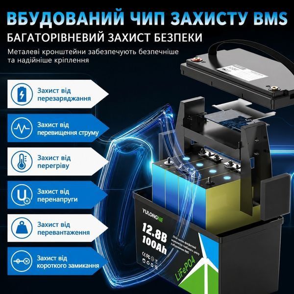 Акумулятор LiFePO4 Yulongne 12.8V 100Ah 1280Wh 17314 фото