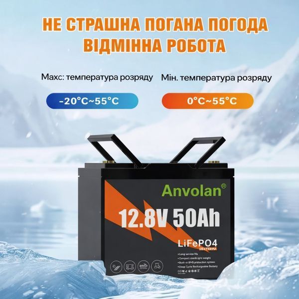 4,2 кВт LiFePO4 Комплект резервного питания инвертор Anenji WiFi+2 аккумулятора Anvolan 12V 50Ah для квартиры, дома 18004-01 фото