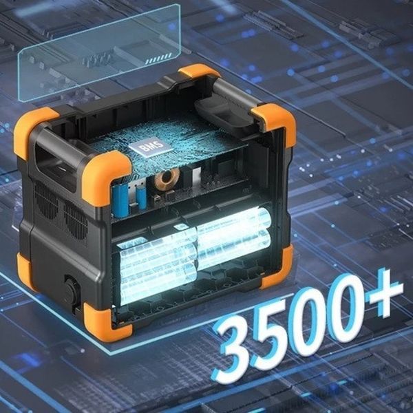 Портативна зарядна станція Pecron 1536 Вт&middot;год 2200 Вт 17799-01 фото