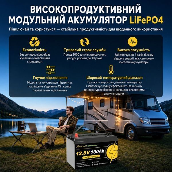 Комплект резервного живлення Anenji ANJ-4000W-24V 4,2 кВт 17301 фото