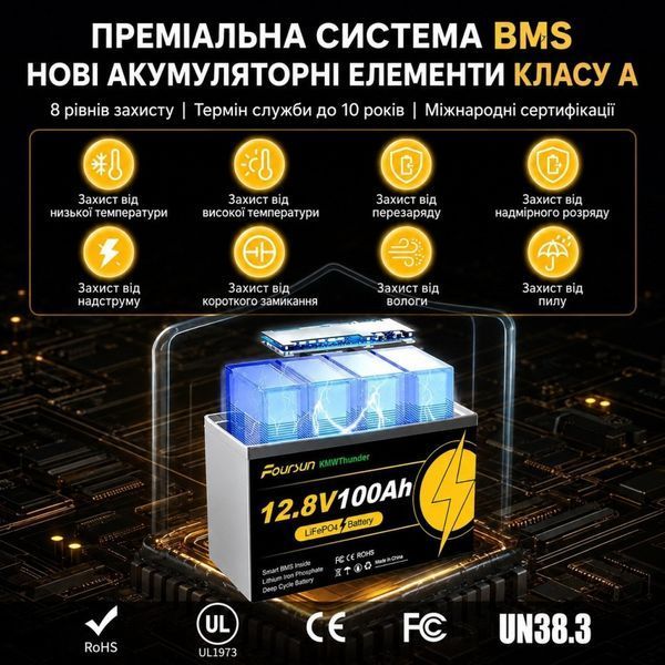 Комплект резервного живлення Anenji ANJ-4000W-24V 4,2 кВт 17301 фото