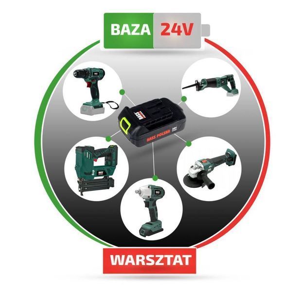 Болгарка акумуляторна Bass Polska 5814 125 мм 24 В 5814 фото