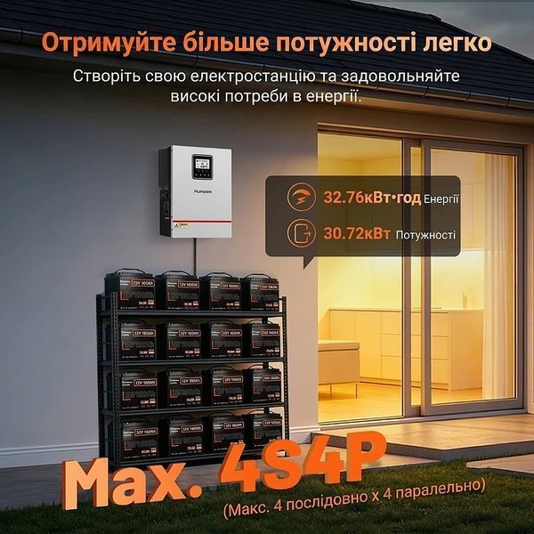 LiFePO4 акумулятор Humsienk 12V 160Ah 2048 Вт&middot;год 17292 фото