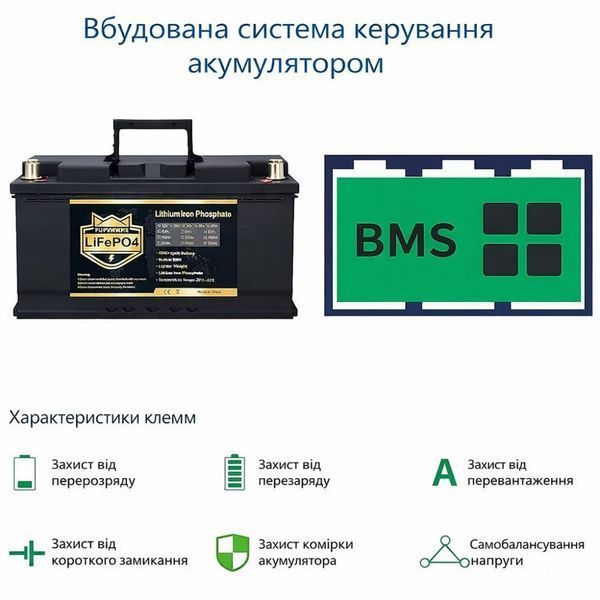 LiFePO4 12V/100Ah Аккумулятор PUPVWMHB с Bluetooth, BMS для резервного питания 17955-01 фото