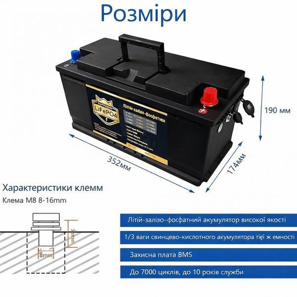 LiFePO4 12V/100Ah Аккумулятор PUPVWMHB с Bluetooth, BMS для резервного питания 17955-01 фото