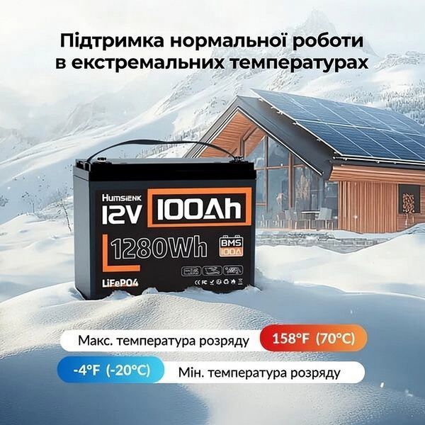 Акумулятор Humsienk LiFePO4 12,8В 100А&middot;год BMS 17942-01 фото