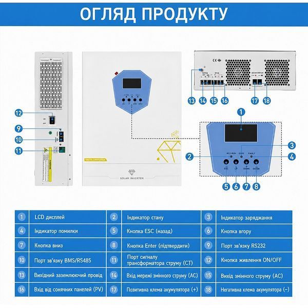 Гібридний інвертор DAxtromn Power 6.2 кВт 48V MPpt 120A 17236 фото
