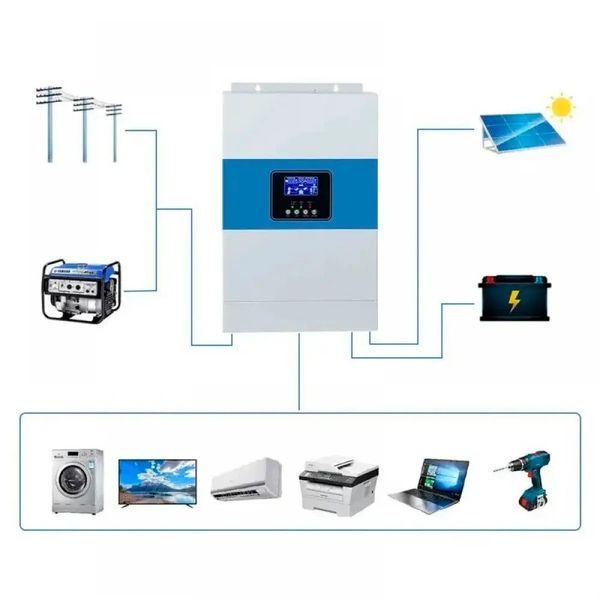 6.5 кВа Гібридний інвертор Daxtromn SC-HFK-5500-48 Parallel function, 48 В, струм заряду 100 А, для АКБ 17051 фото