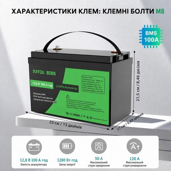 Комплект резервного живлення DAtouboss DT-2433M 3,3 кВт 17288 фото