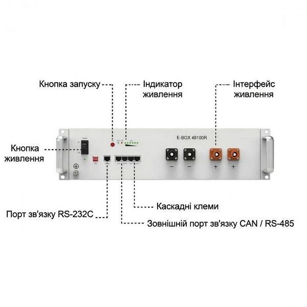 6,5 кВа LiFePO4 Комплект резервного живлення інвертор Daxtromn + акумулятор Pytes 48V 100Ah для квартири, будинку 17132 фото