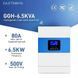 6,5 кВа LiFePO4 Комплект резервного живлення інвертор Daxtromn + акумулятор Pytes 48V 100Ah для квартири, будинку 17132 фото 2