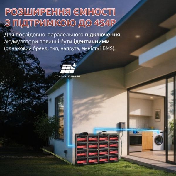 Комплект резервного живлення Daxtromn AOH-3.2Kva 2.56 кВт&middot;год 18024-01 фото