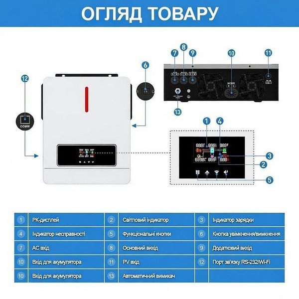 Гібридний сонячний інвертор Daxtromn AGH-6.2KW-Pro 6,2 кВт 17224 фото