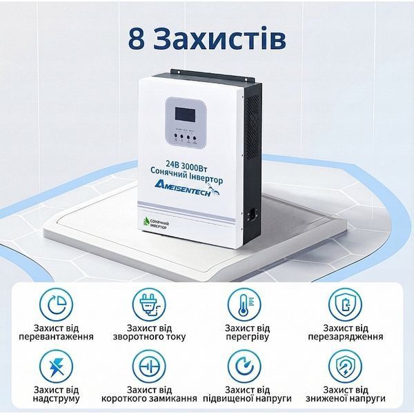 Комплект резервного живлення Ameisentech GR3024Emh 3 кВт 2560Wh 17226 фото