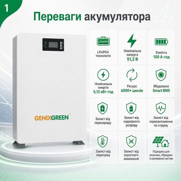 Комплект резервного живлення DAxtromn POwer EGhc-11KW-W 11 кВт 17302 фото