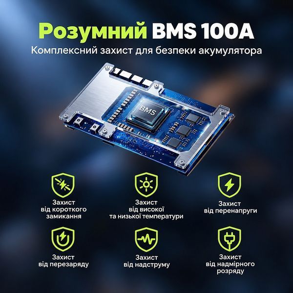 Акумулятор CyperOcean LiFePO4 12V, 100Ah 1280 Вт&middot;год 17321 фото
