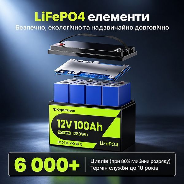 Акумулятор CyperOcean LiFePO4 12V, 100Ah 1280 Вт&middot;год 17321 фото