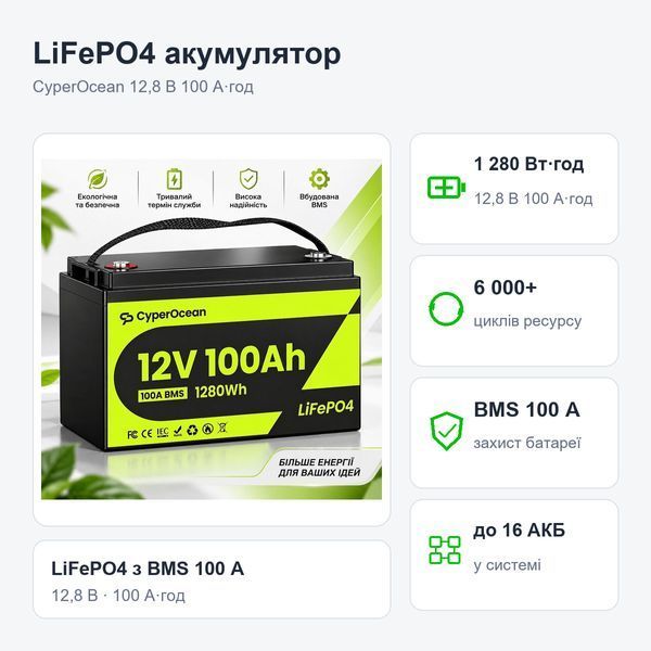 Акумулятор CyperOcean LiFePO4 12V, 100Ah 1280 Вт&middot;год 17321 фото