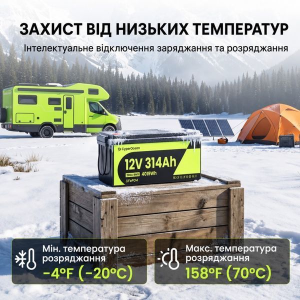 Акумулятор LiFePO4 CyperOcean 12,8В 314 А&middot;год BMS 200 А 17296 фото