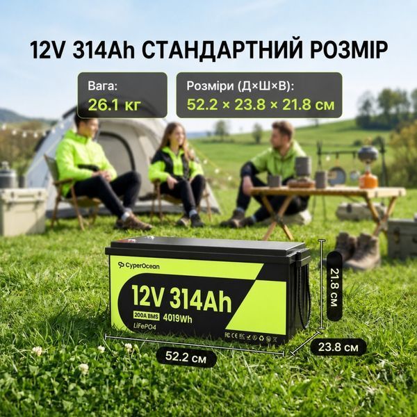 Акумулятор LiFePO4 CyperOcean 12,8В 314 А&middot;год BMS 200 А 17296 фото