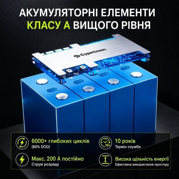 Акумулятор LiFePO4 CyperOcean 12,8В 314 А&middot;год BMS 200 А 17296 фото