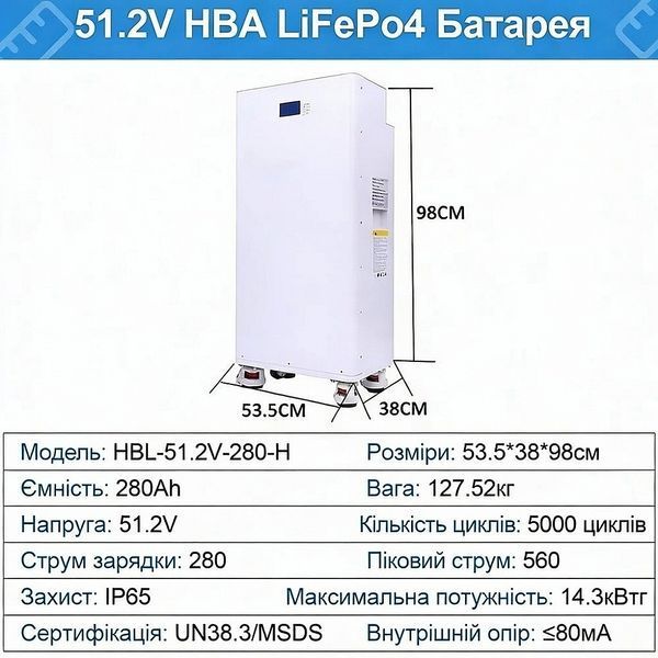 LiFePO4 14,3 кВт Комплект інвертор Anenji з Wi-Fi 11 кВт + акумулятор Daxtromn 51.2V 280Ah для резервного живлення 17981-01 фото