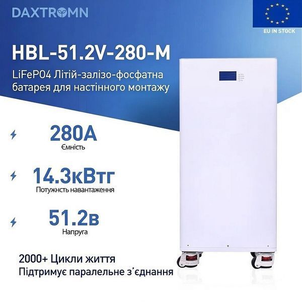 LiFePO4 14,3 кВт Комплект інвертор Anenji з Wi-Fi 11 кВт + акумулятор Daxtromn 51.2V 280Ah для резервного живлення 17981-01 фото