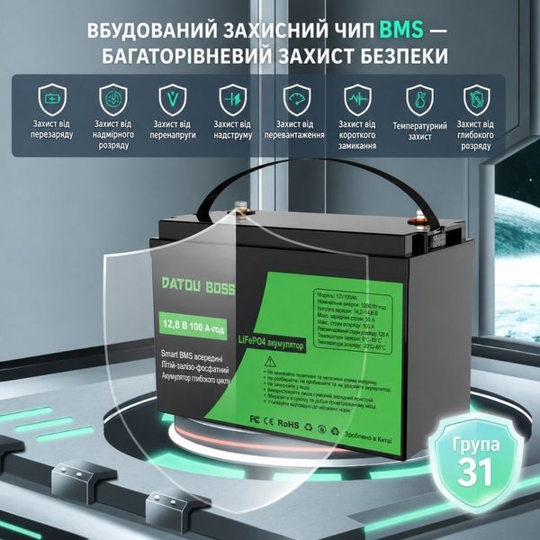 Комплект резервного живлення DAtouboss DT-1218M 1,8 кВт 17287 фото