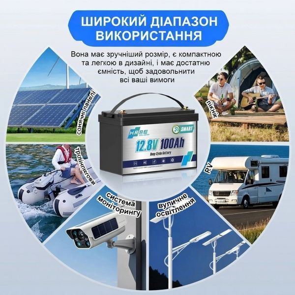 LiFePO4 12V/100Ah Акумулятор HRBEnergy з Bluetooth для систем резервного живлення 17112 фото
