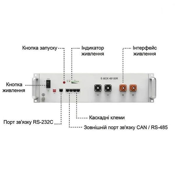 LiFePO4 51V 100Ah Акумулятор Pytes з BMS для будинку, квартири 18008-01 фото