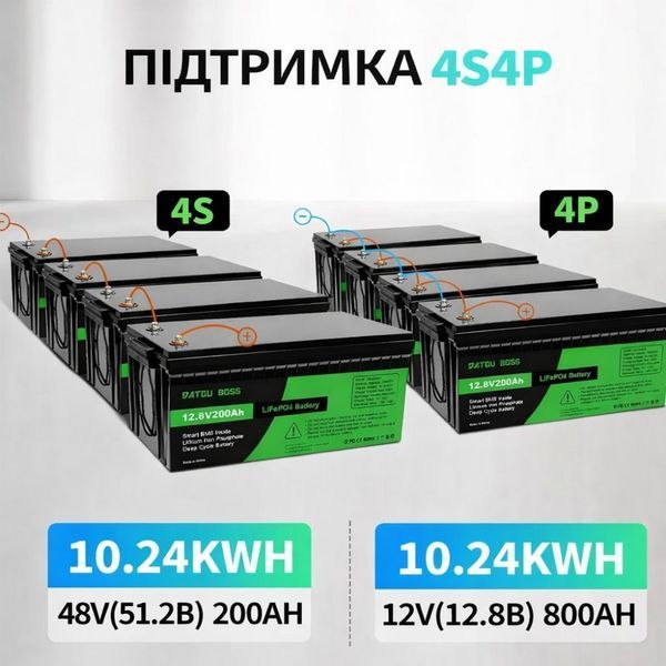 LiFePO4 12V/300AH Акумулятор Datouboss (3840W*h) для систем резервного живлення (UPS) будинку 17110 фото