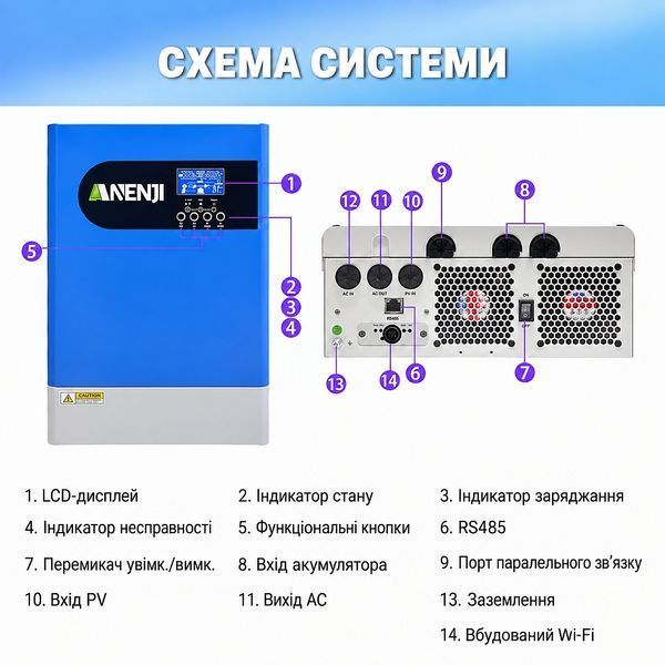 Комплект інвертор Anenji 6,2 кВт з акумулятором LVTOPSUN 51,2В 100А&middot;год 17323 фото