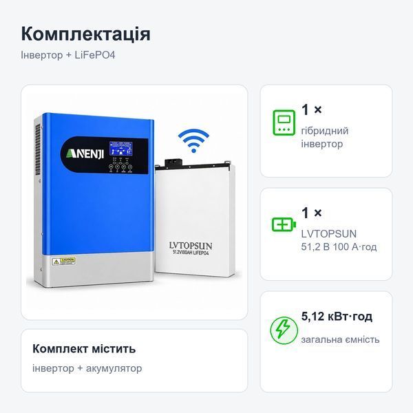 Комплект інвертор Anenji ANJ-HHP-II-6.2KP-WiFi 6,2 кВт LVTOPSUN 17324 фото