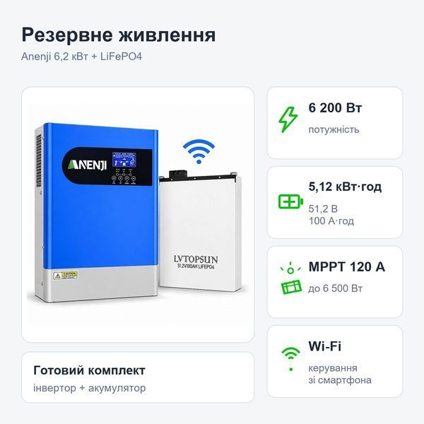 Комплект інвертор Anenji ANJ-HHP-II-6.2KP-WiFi 6,2 кВт LVTOPSUN 17324 фото